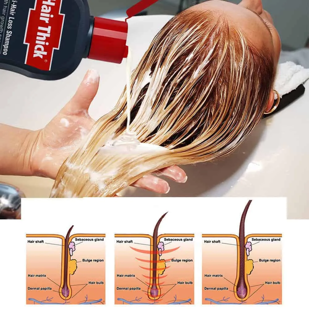 Dexe C1 Hair Thick Shampoo being used to wash hair with diagram